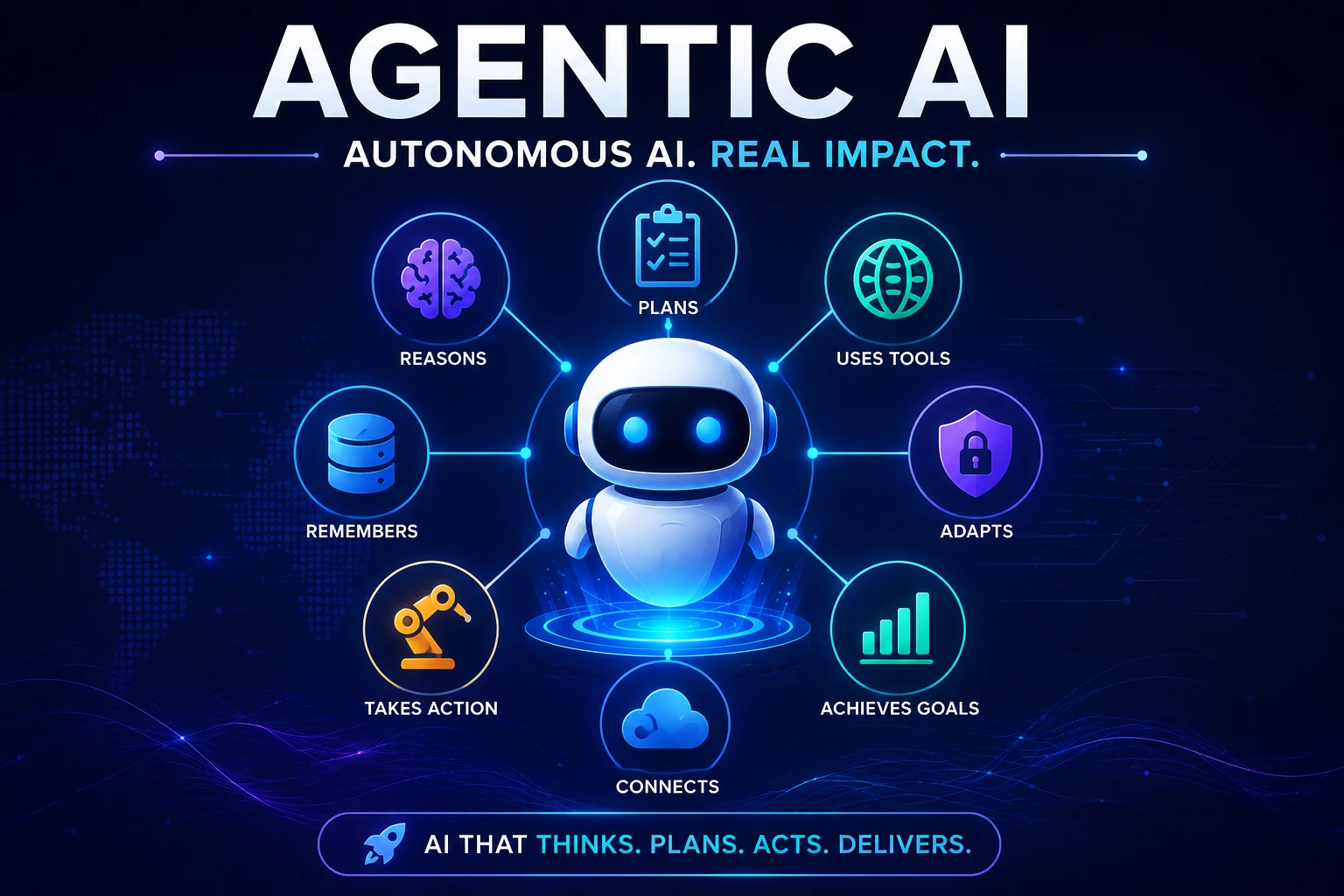 AI-Tools-for-Business-Owners-2026